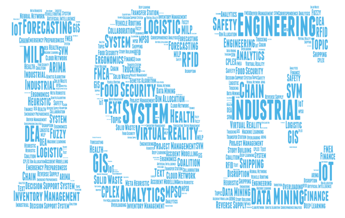 ISE